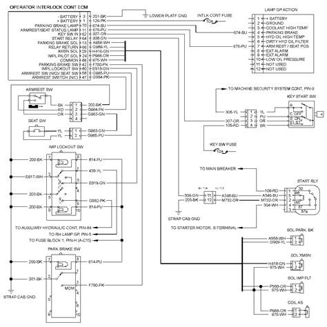 cat skid steer 287d|caterpillar 287b hydraulic diagram.